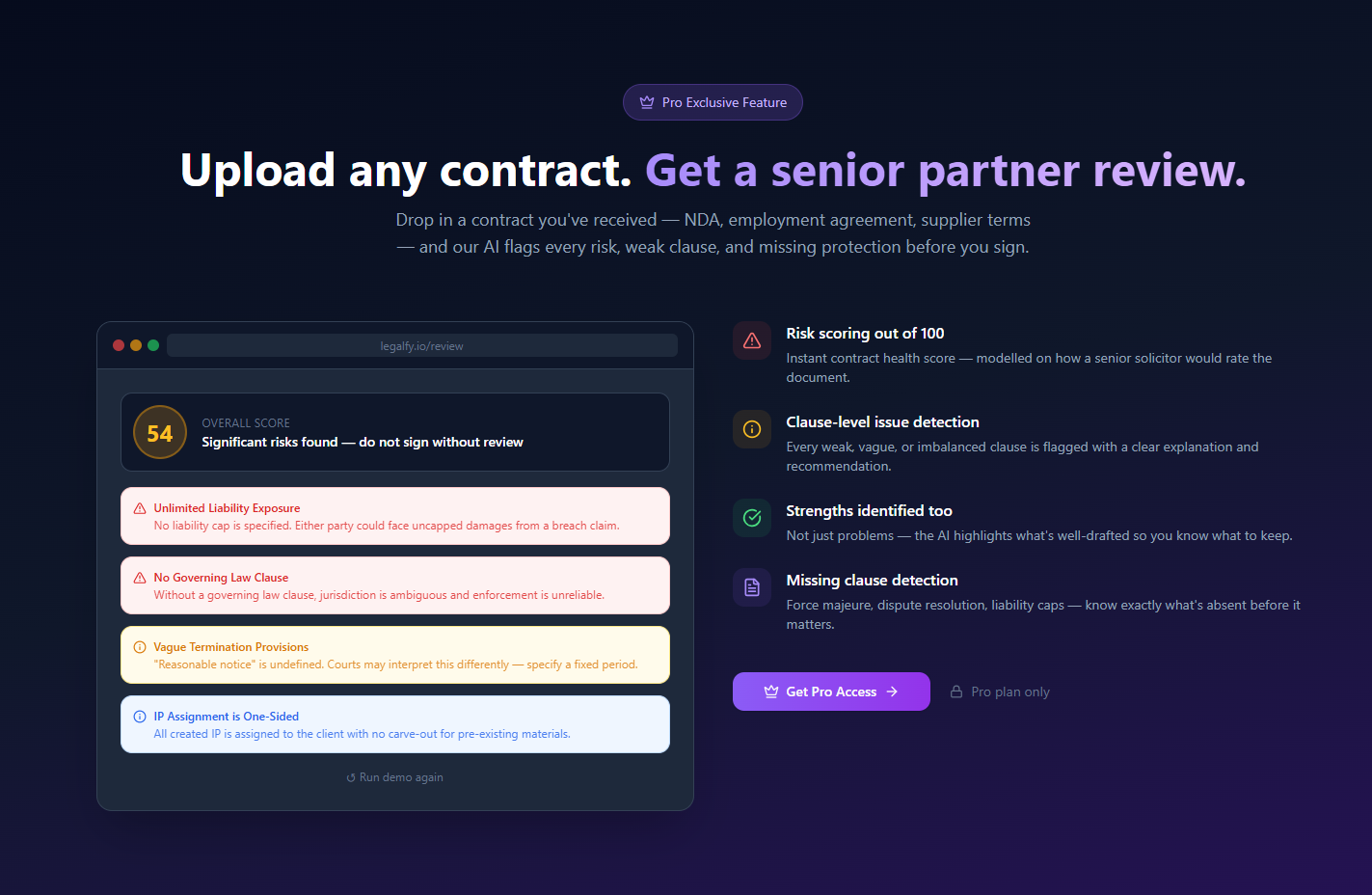 Legalfy.io contract review scoring a contract 54 out of 100 and flagging unlimited liability exposure, a missing governing law clause and vague termination provisions